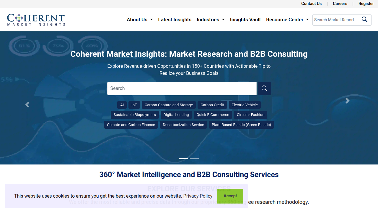 Screenshot of Coherent Market Insights' homepage, a source for data on the growing computational photography market.