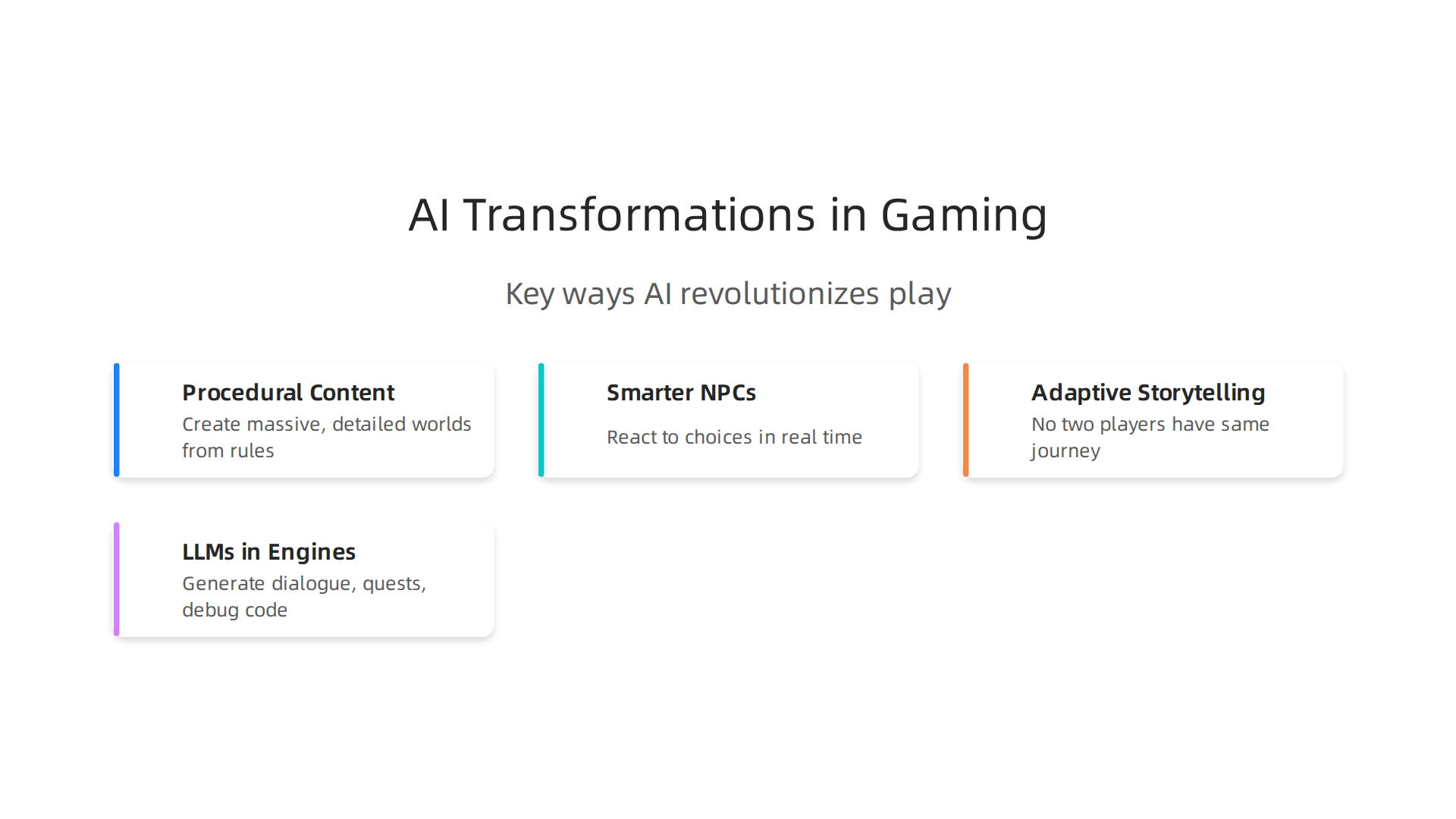 Key ways AI is revolutionizing game development and enhancing player experiences.