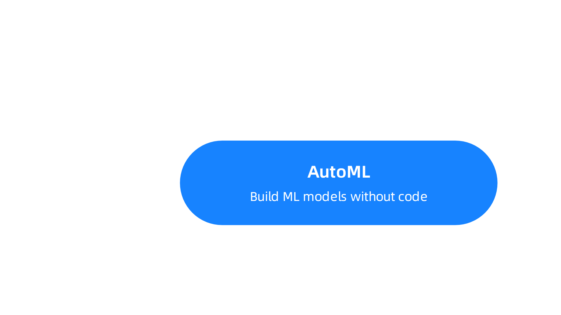 An infographic highlighting the categories of tools and platforms, such as AutoML and AI assistants, revolutionizing data analysis.