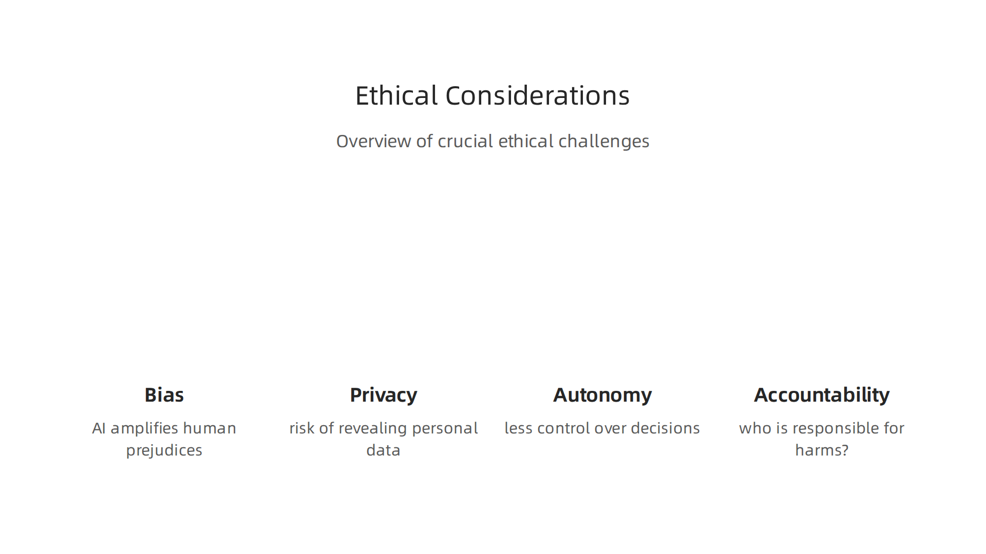 Overview of crucial ethical challenges that arise with the deployment and advancement of artificial intelligence systems.
