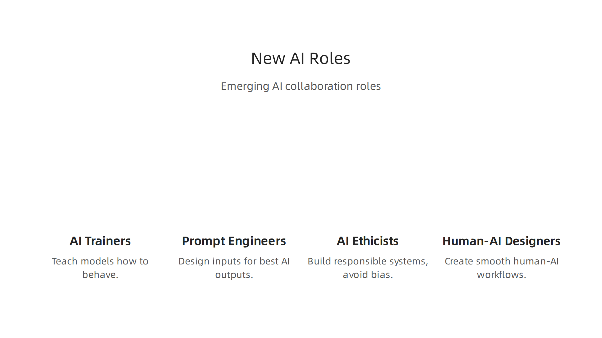 Key emerging job roles that are critical for effective human-AI collaboration and ethical AI development.