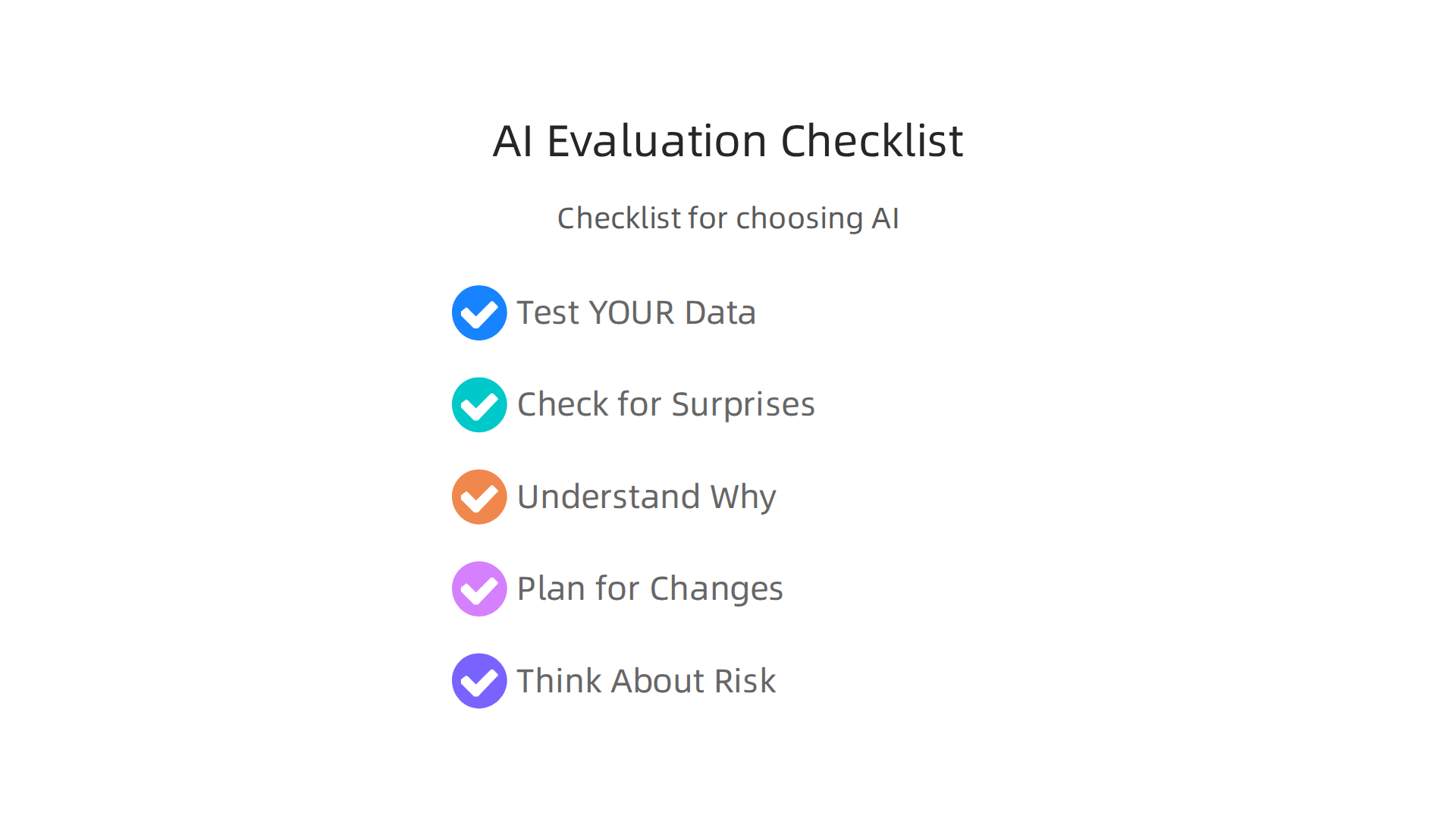 An essential checklist for evaluating AI solutions, ensuring they meet specific business needs and ethical standards.
