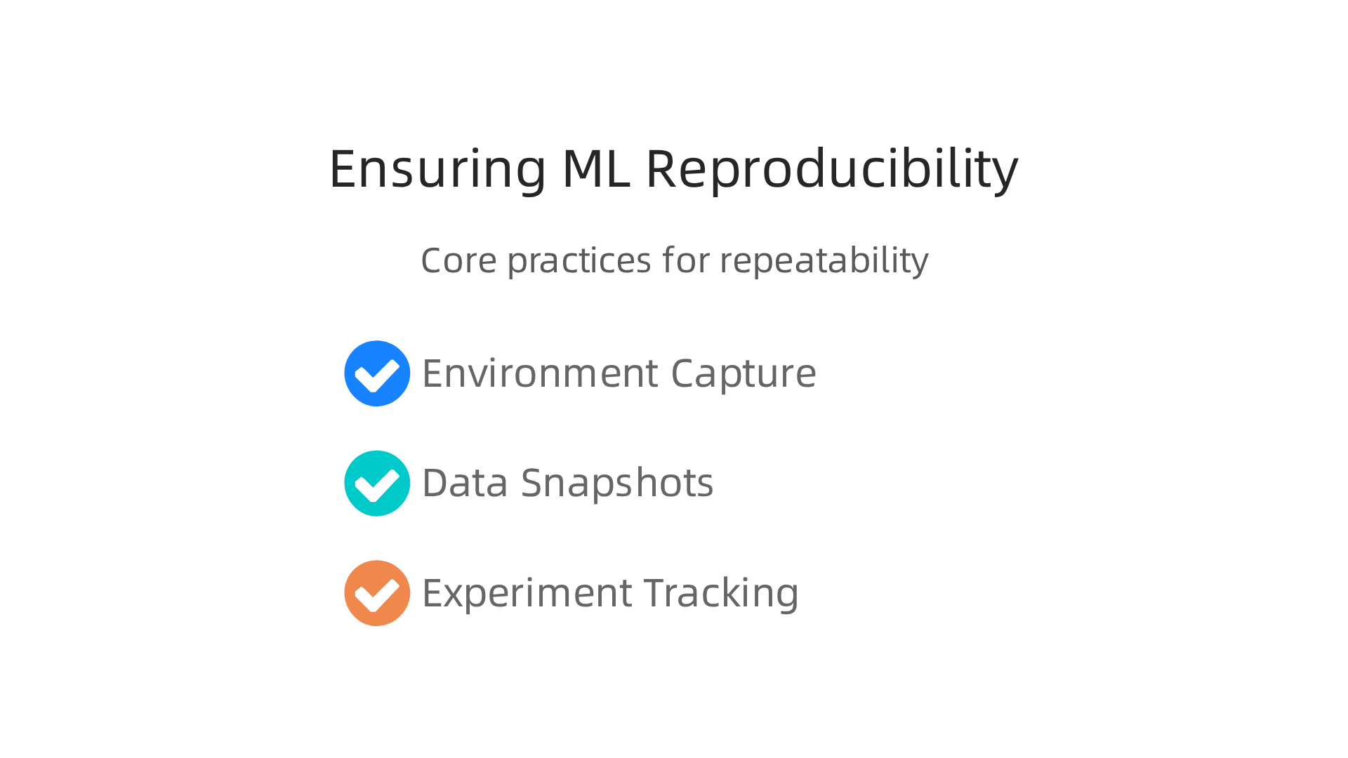 Core practices to ensure machine learning experiments and results are consistent and repeatable over time.