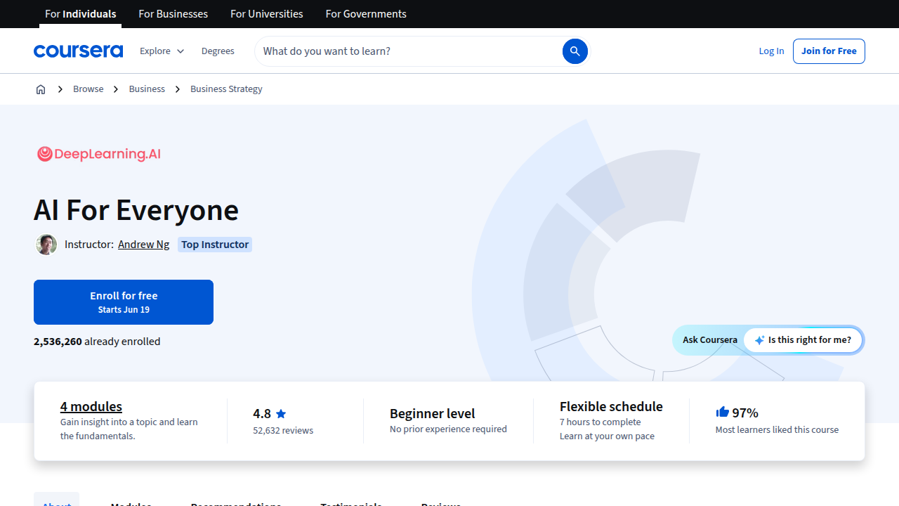 The course page for 'AI For Everyone' on Coursera, highlighting its high ratings and millions of enrollments.