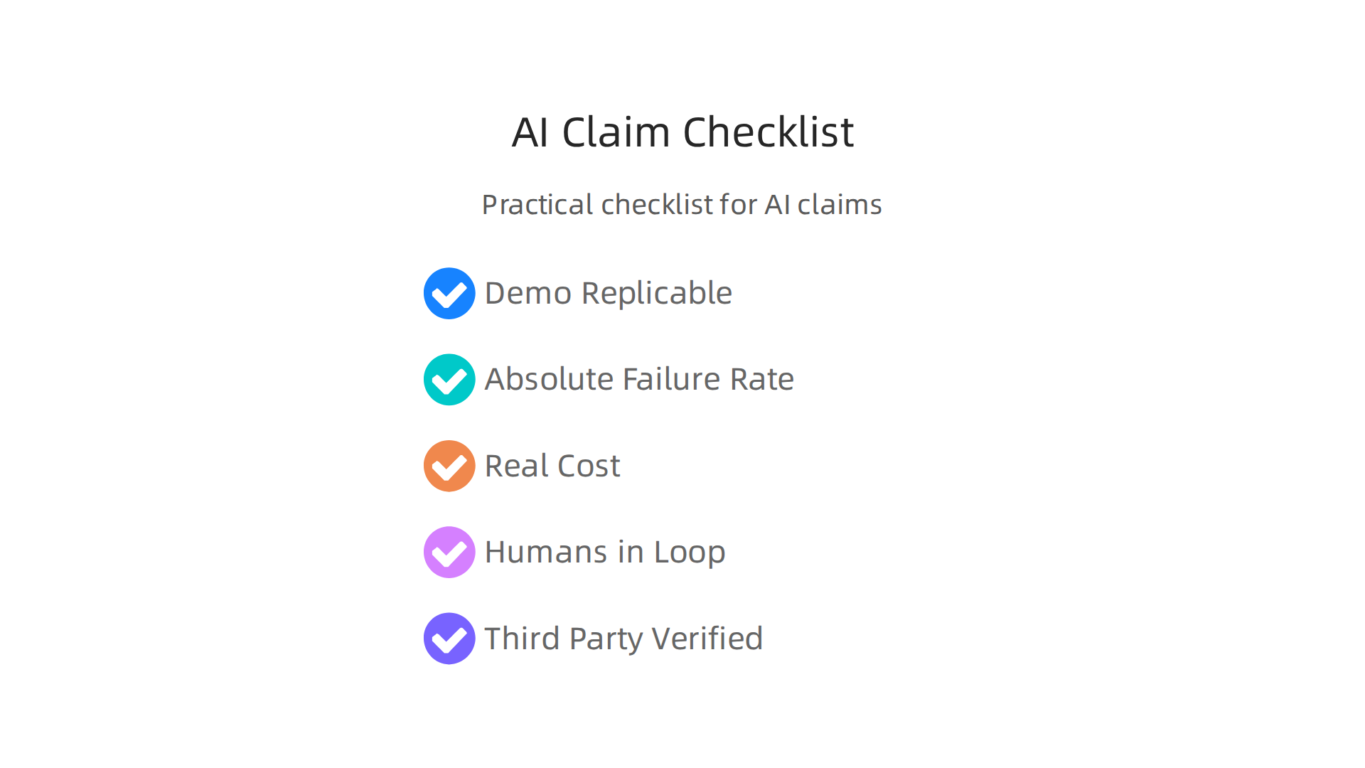 A practical checklist to help evaluate AI claims, distinguishing genuine breakthroughs from mere marketing hype.