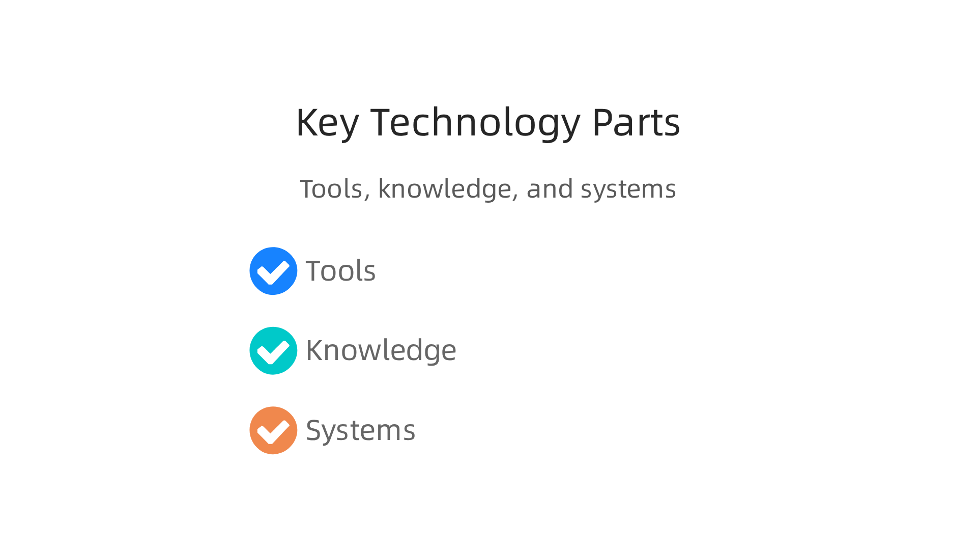 Breaking down technology into its fundamental components: tools, knowledge, and integrated systems.