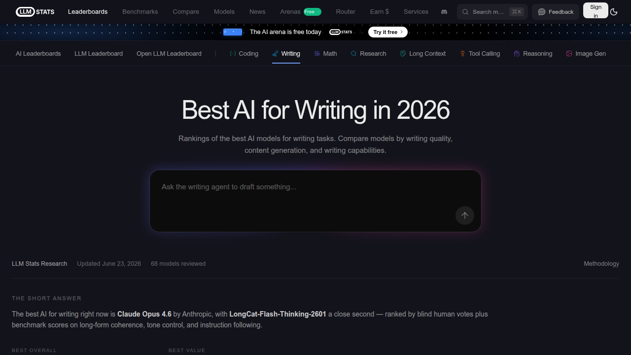 The LLM Stats leaderboard showcasing top AI models for writing, with Claude Opus 4.6 leading in 2026.