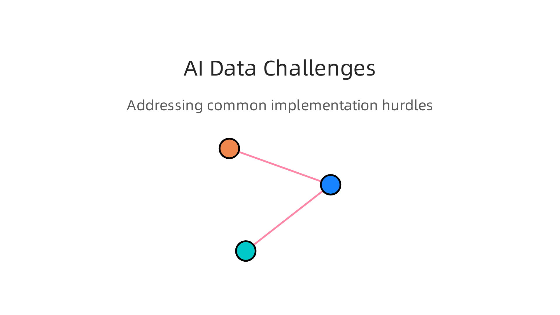 Addressing common hurdles to successful AI data analytics adoption, from data integrity to growth.