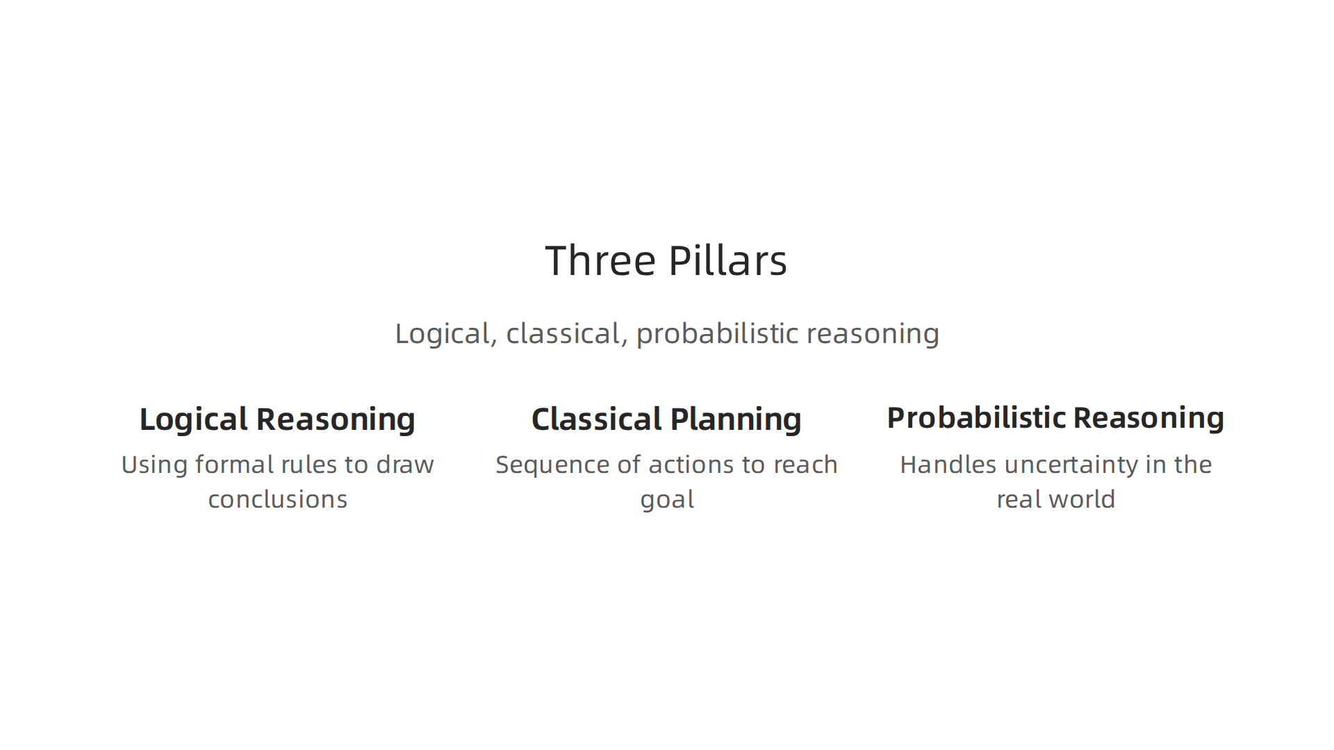 Part IV of AIMA explores the foundational concepts of logical reasoning, classical planning, and probabilistic reasoning for AI systems.