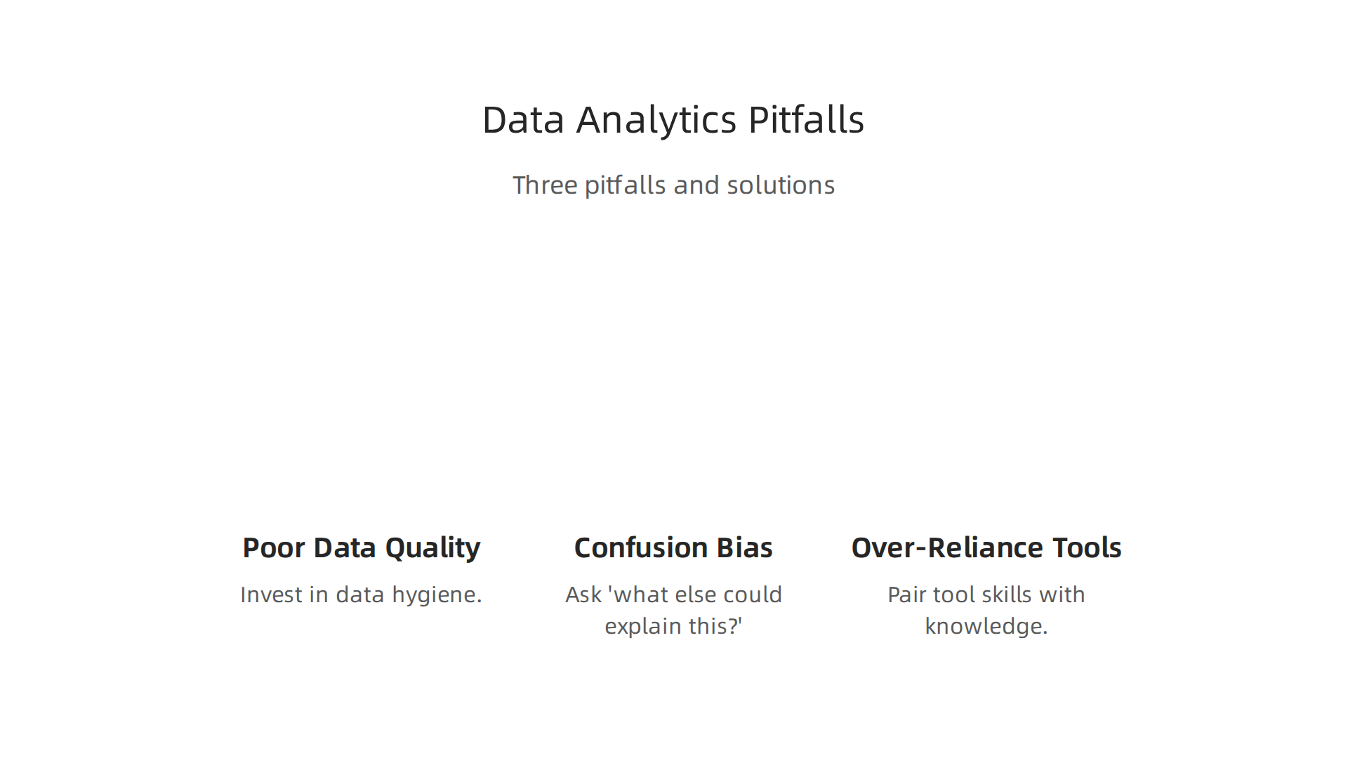 Three common pitfalls in data analytics and actionable solutions to avoid them.