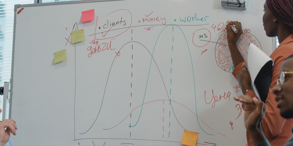 A team discussing concepts around a whiteboard, fostering alignment and shared understanding.