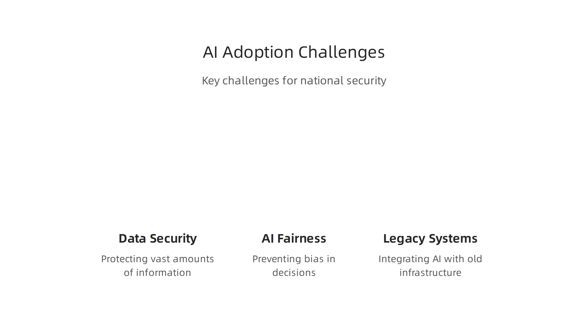 Key challenges encountered when strategically adopting AI in national security contexts.