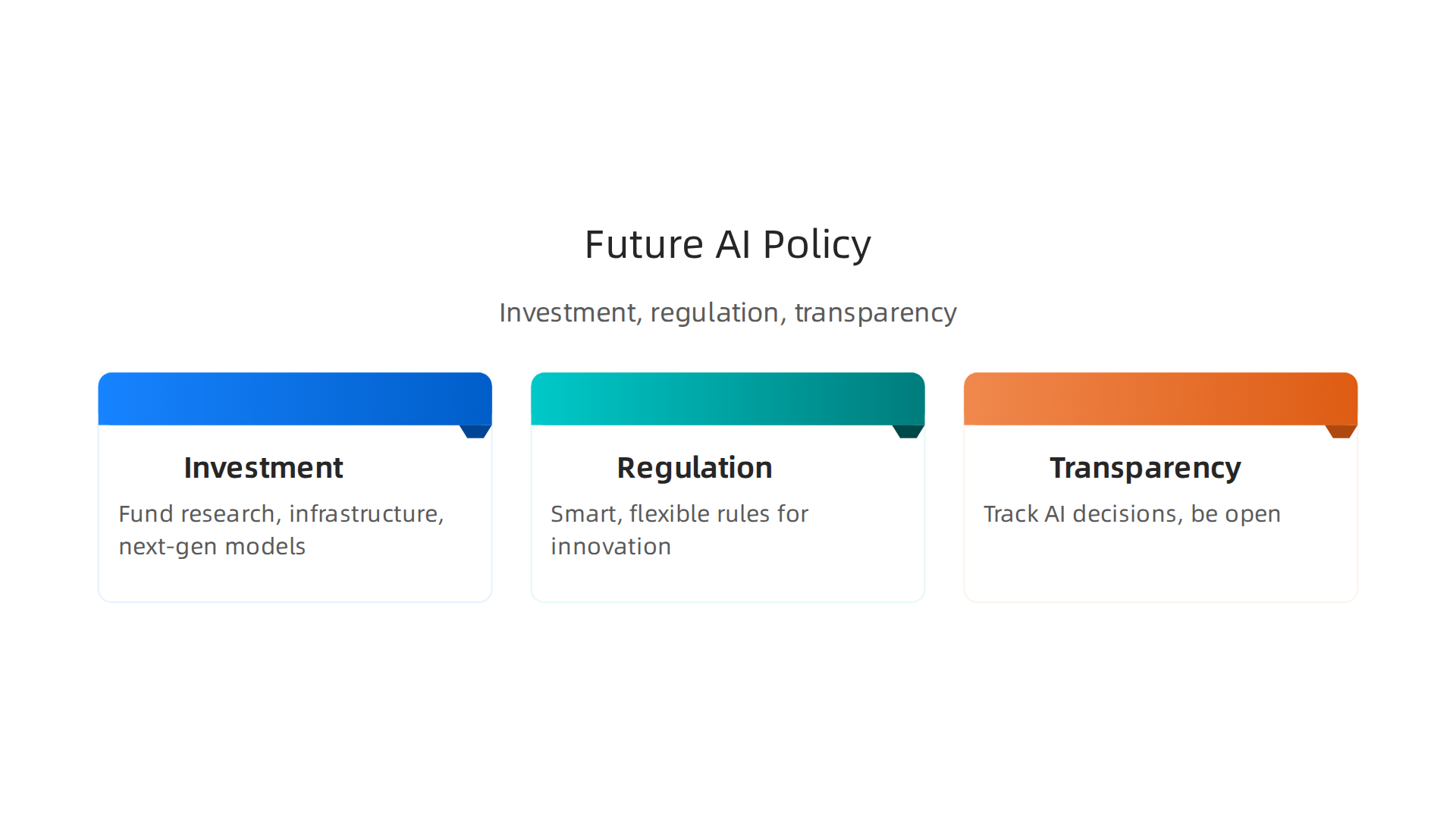 Key recommendations for future AI policy in national security, based on expert consensus.