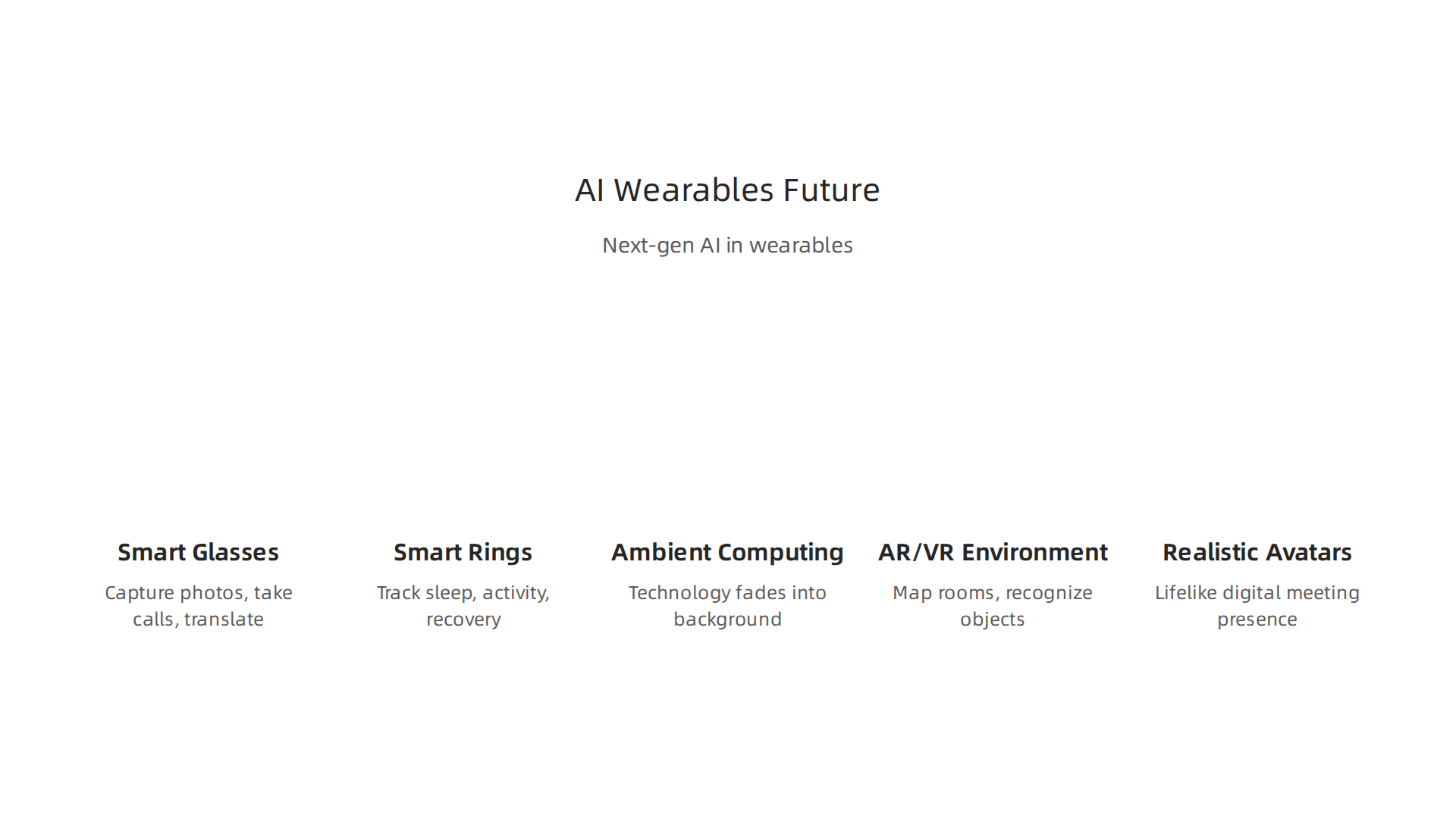 Transformative AI capabilities in next-gen wearables and augmented/virtual reality.