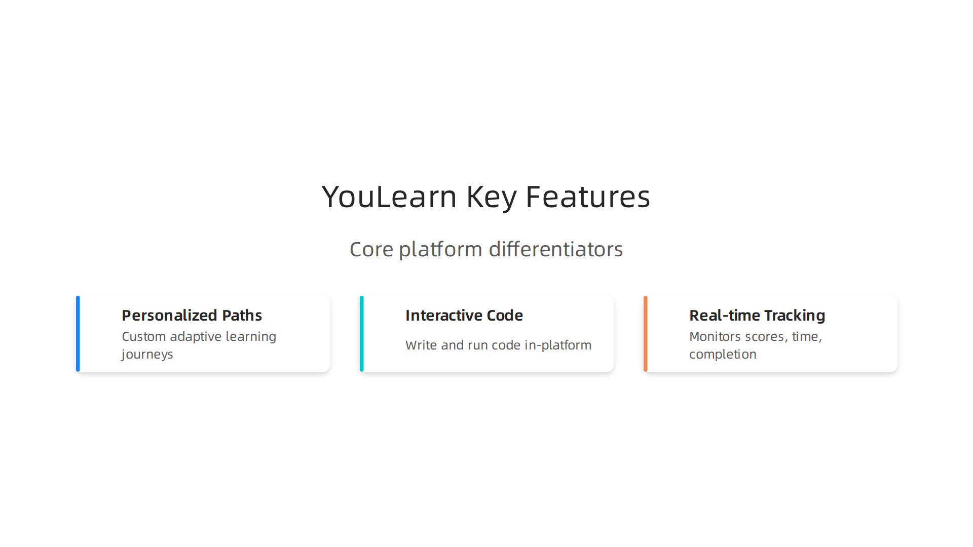 Overview of YouLearn AI's core features that distinguish it from other learning tools.