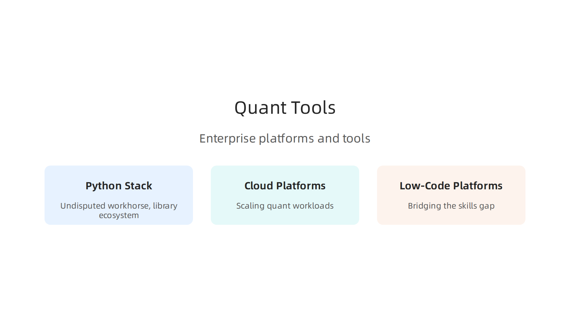 Key tools and platforms that empower quant data science in enterprise environments, from coding to low-code solutions.