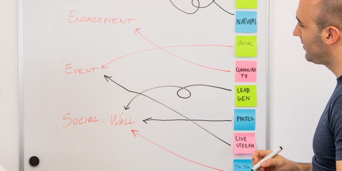 A team actively brainstorming on a whiteboard, fostering a culture of experimentation and collaborative problem-solving.