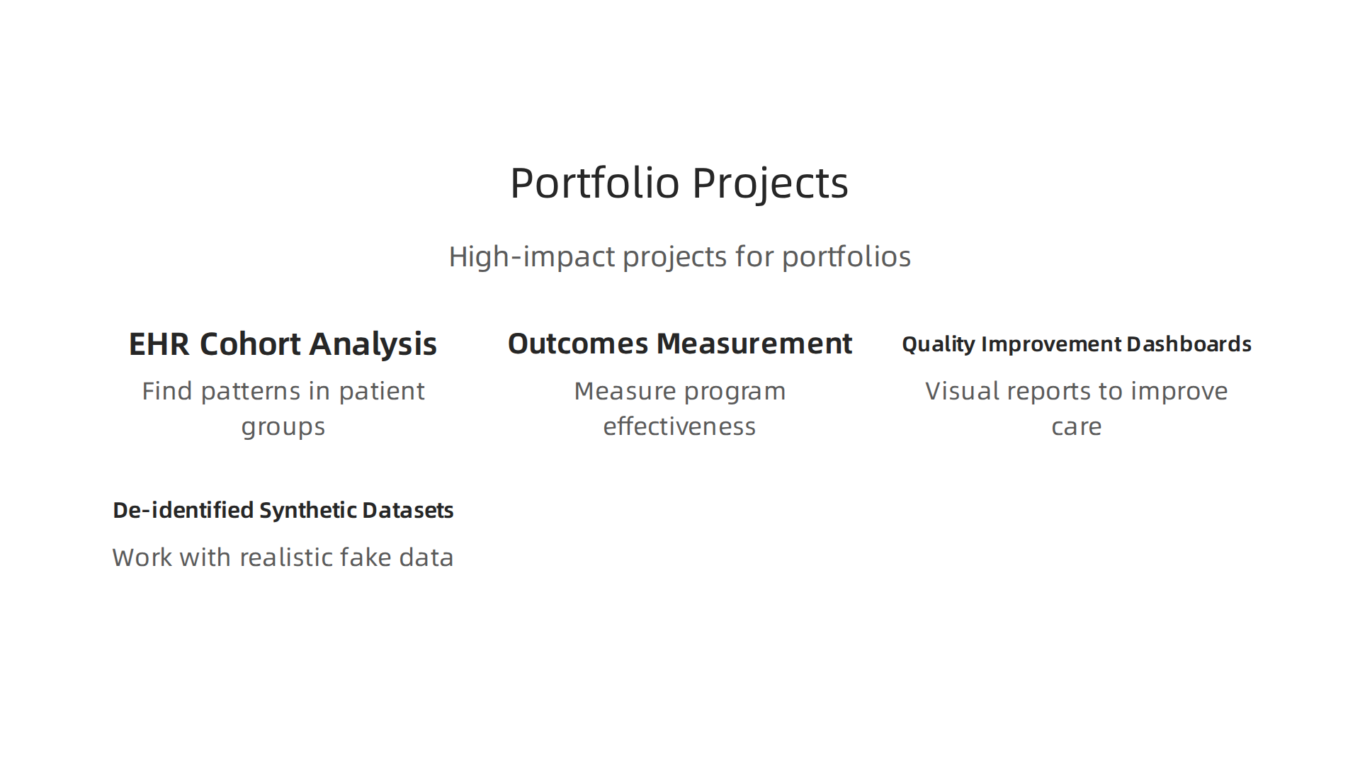 Showcase your skills with these high-impact projects tailored for a healthcare data analyst portfolio.