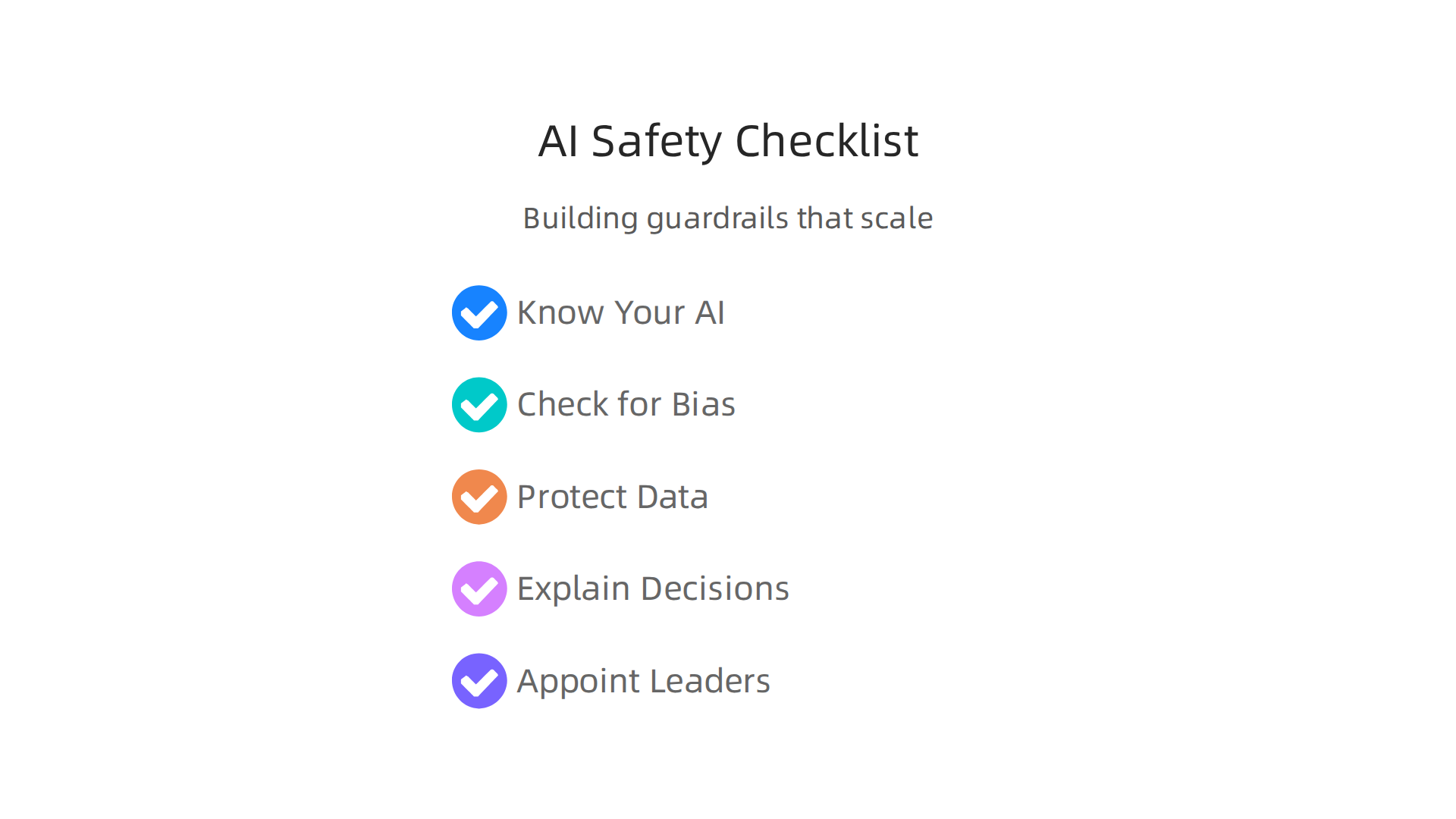 A clear checklist helps ensure AI systems are fair, safe, transparent, and compliant with evolving regulations.