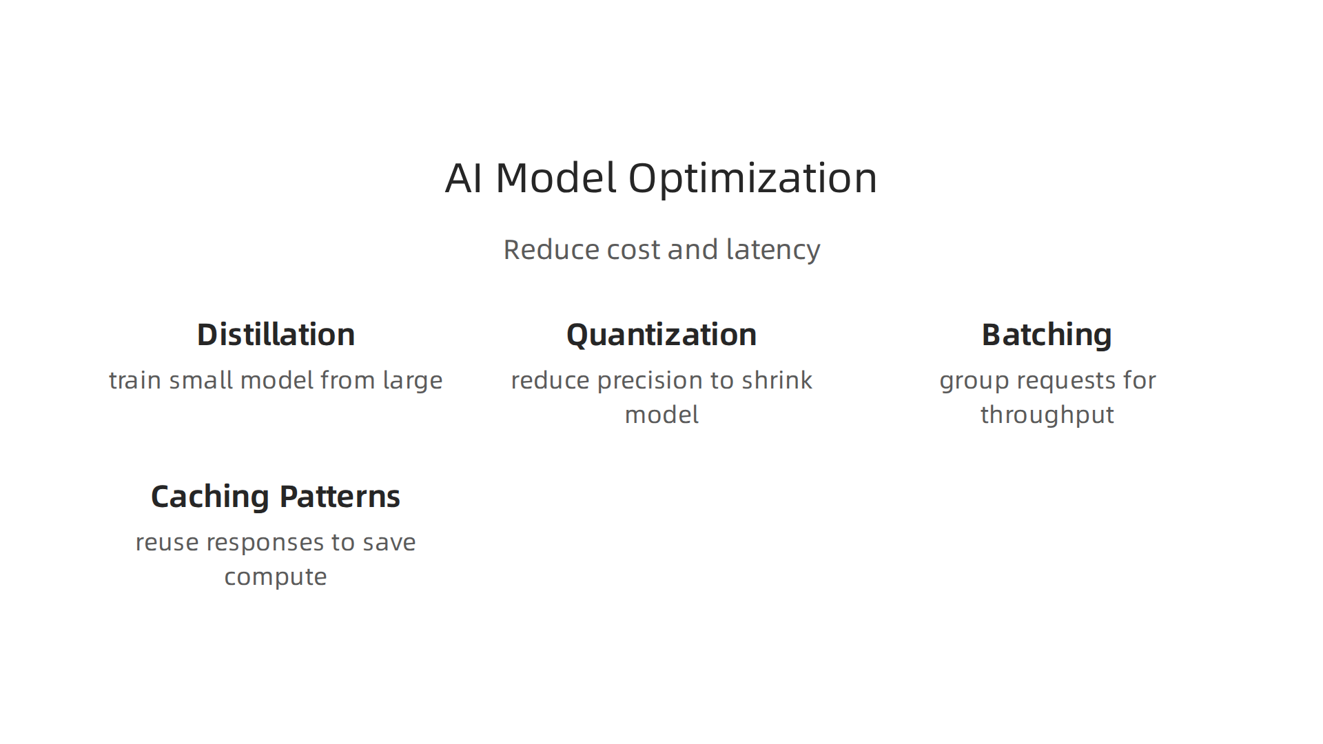 Effective strategies for optimizing AI models to improve efficiency, reduce latency, and lower costs.