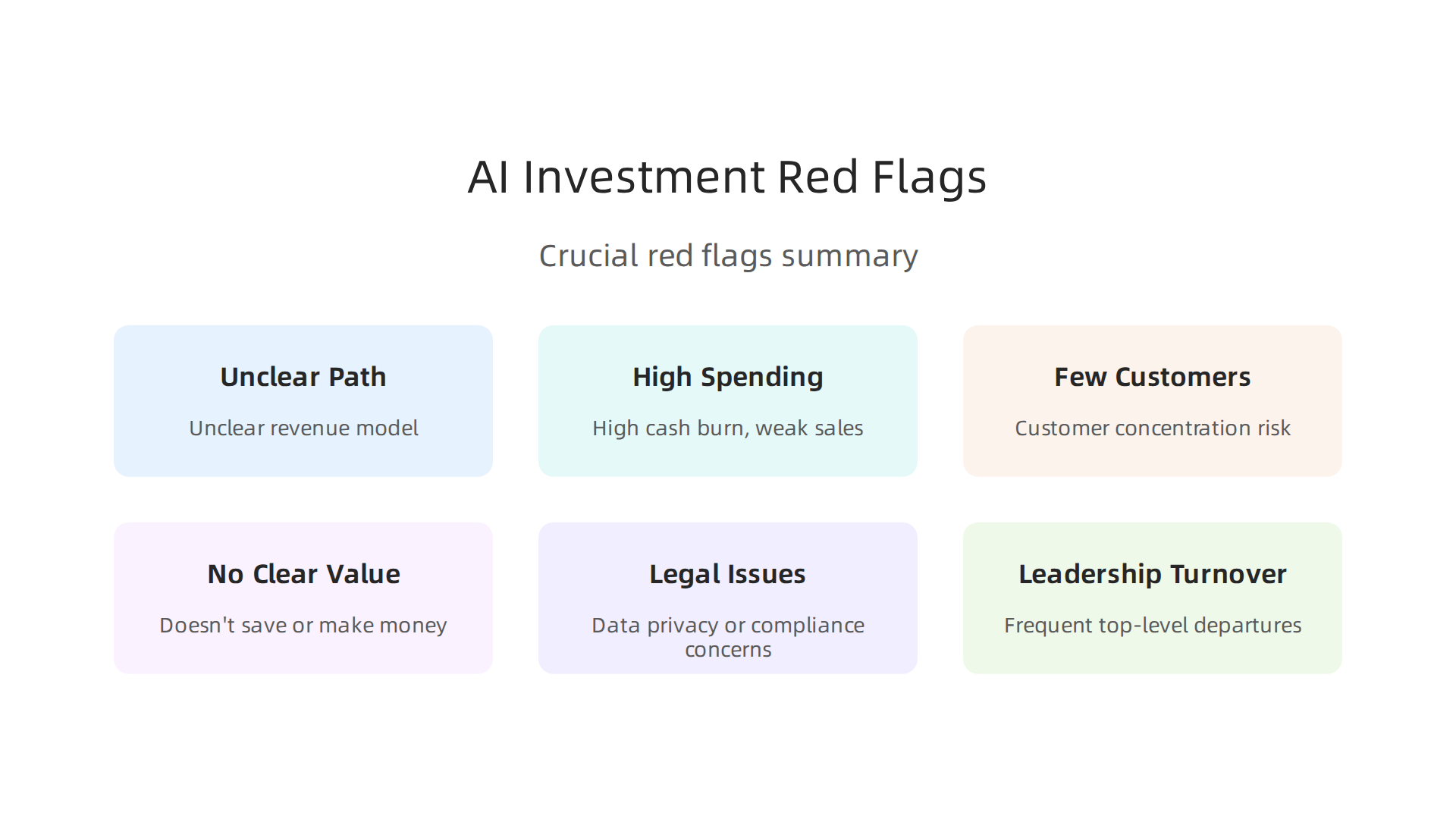Crucial red flags for investors evaluating AI companies, from unclear profit paths to management changes.