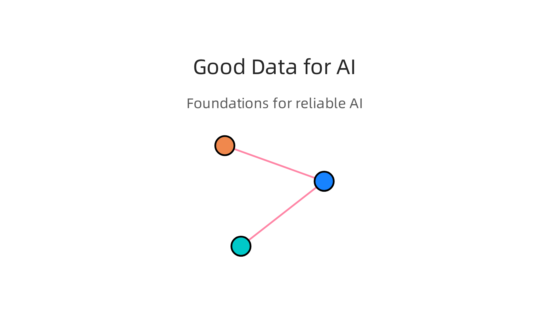 Infographic explaining the critical aspects of good data necessary for helpful and reliable artificial intelligence systems.