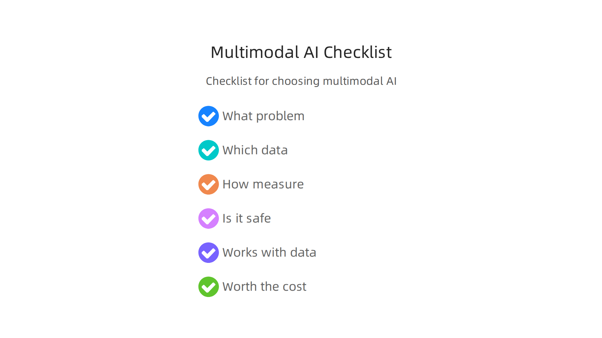 A checklist infographic to guide businesses in selecting the appropriate multimodal AI model for their needs.