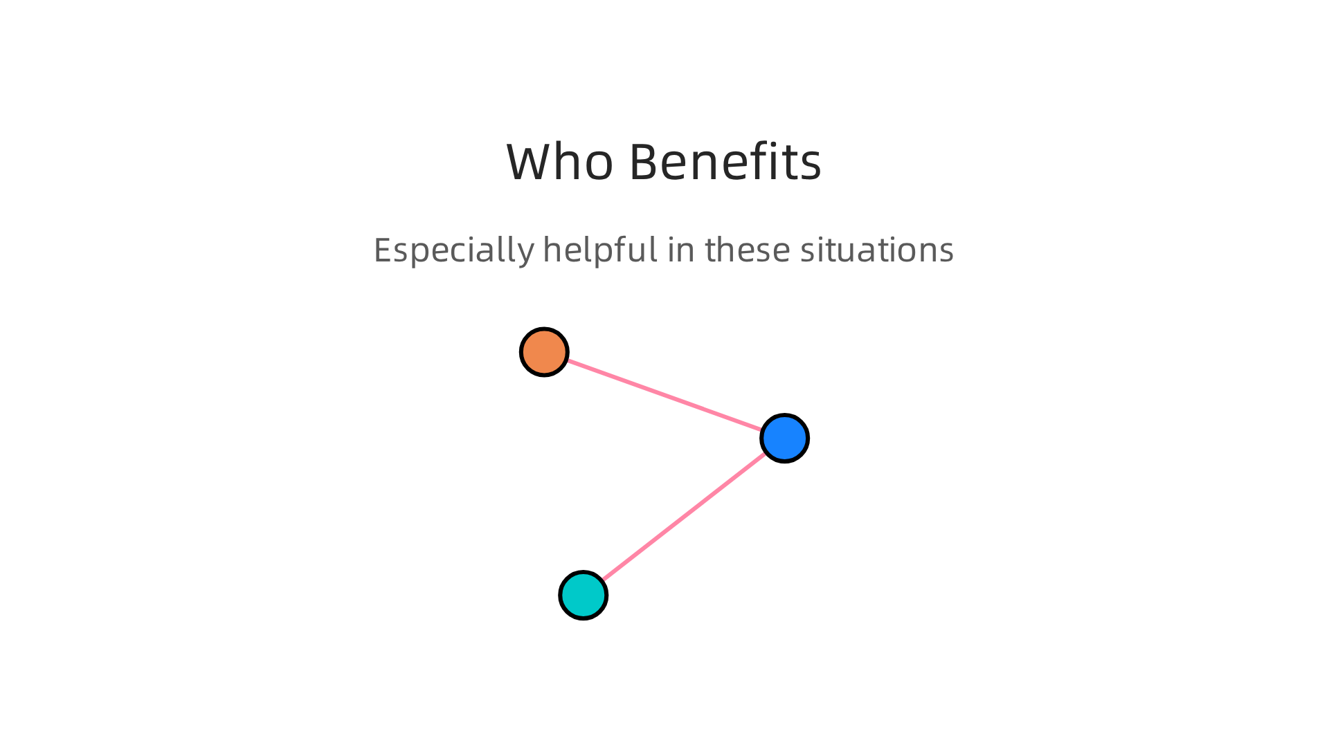 An infographic illustrating the key situations where the Google Advanced Data Analytics Certificate provides the most significant career advantages.