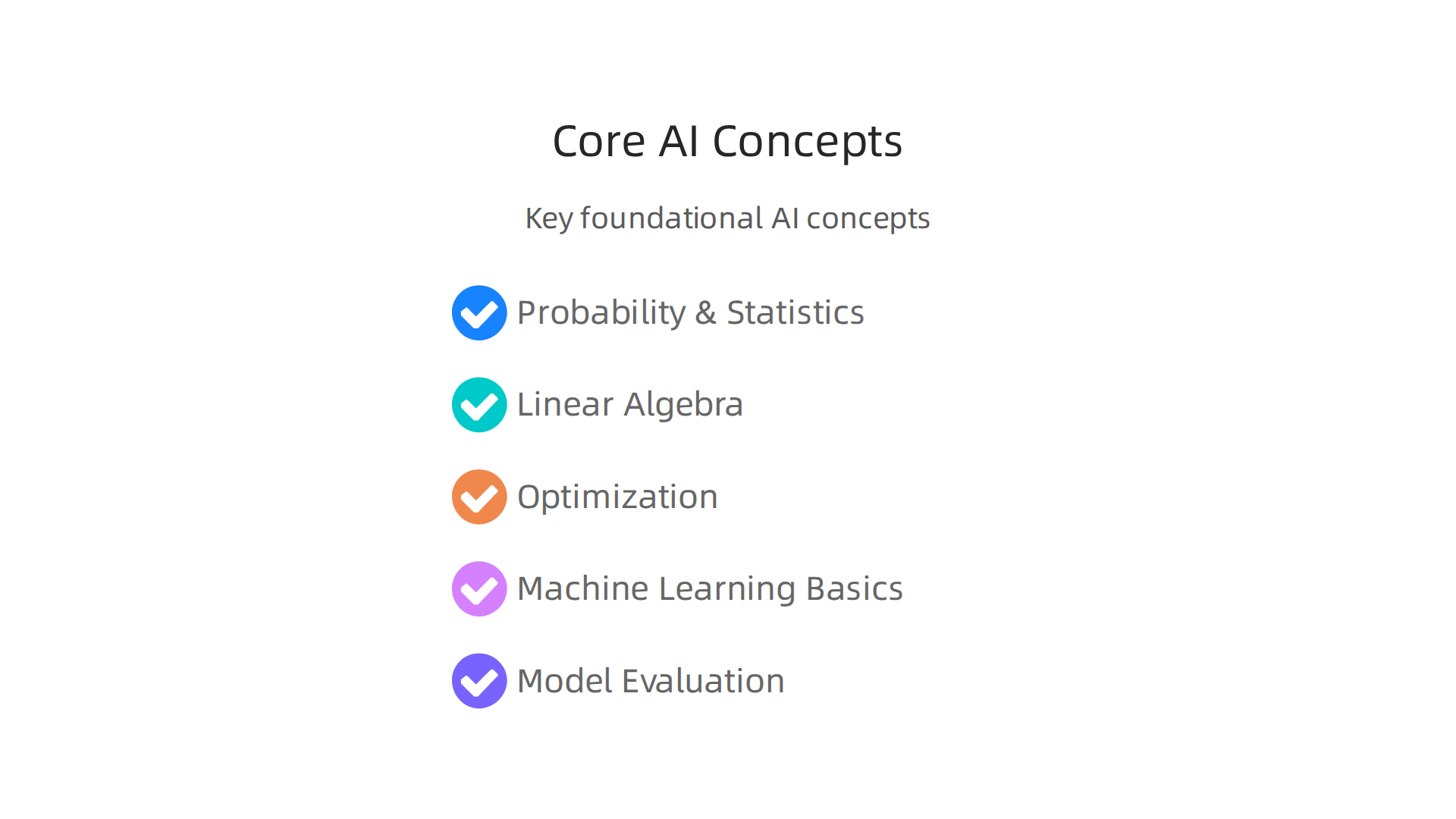 Key foundational concepts that are crucial for every AI professional, serving as building blocks for understanding AI tools.