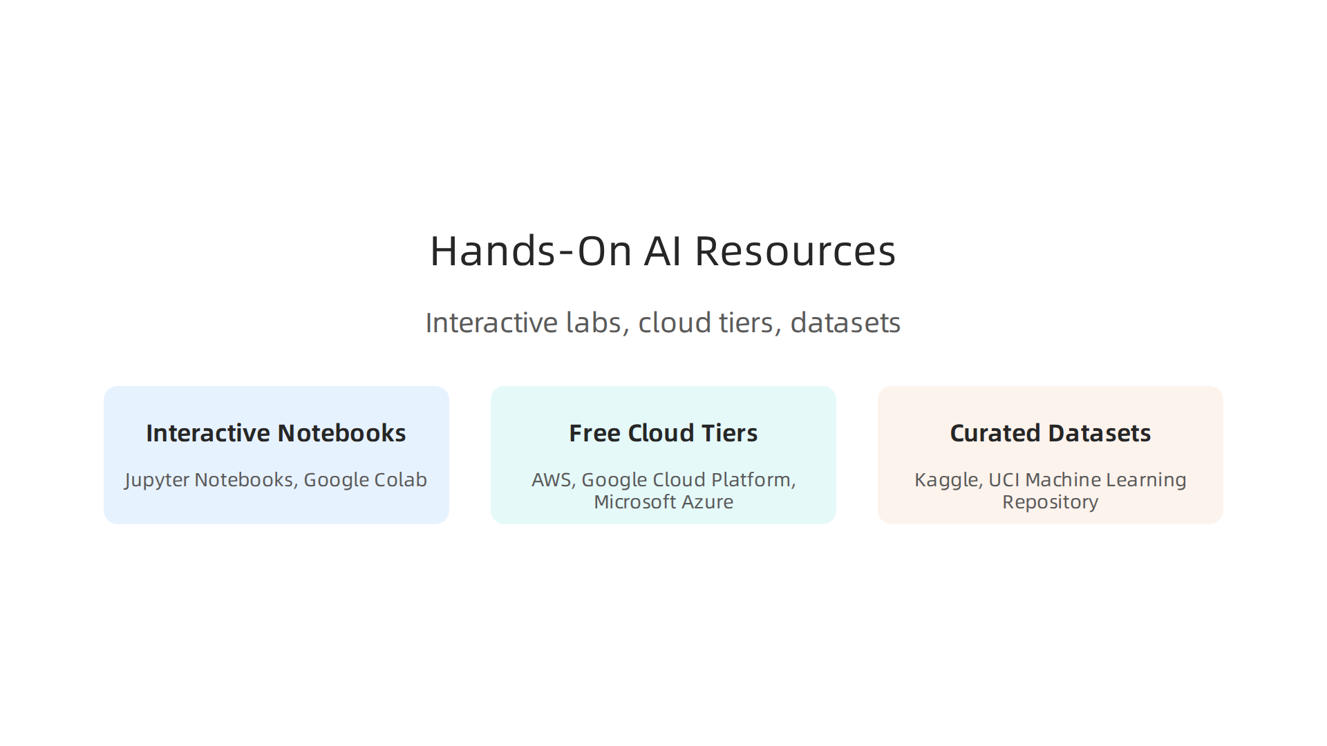 Essential free resources for hands-on AI practice, including interactive notebooks, cloud tiers, and curated datasets.